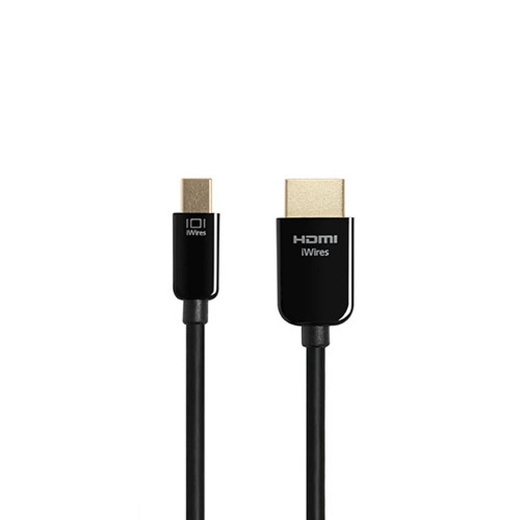 Cablu Mini DisplayPort - HDMI TechLink iWires 2 metri