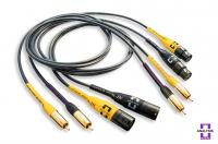 Cablu Interconect XLR Analysis Plus Copper OVAL-in Micro