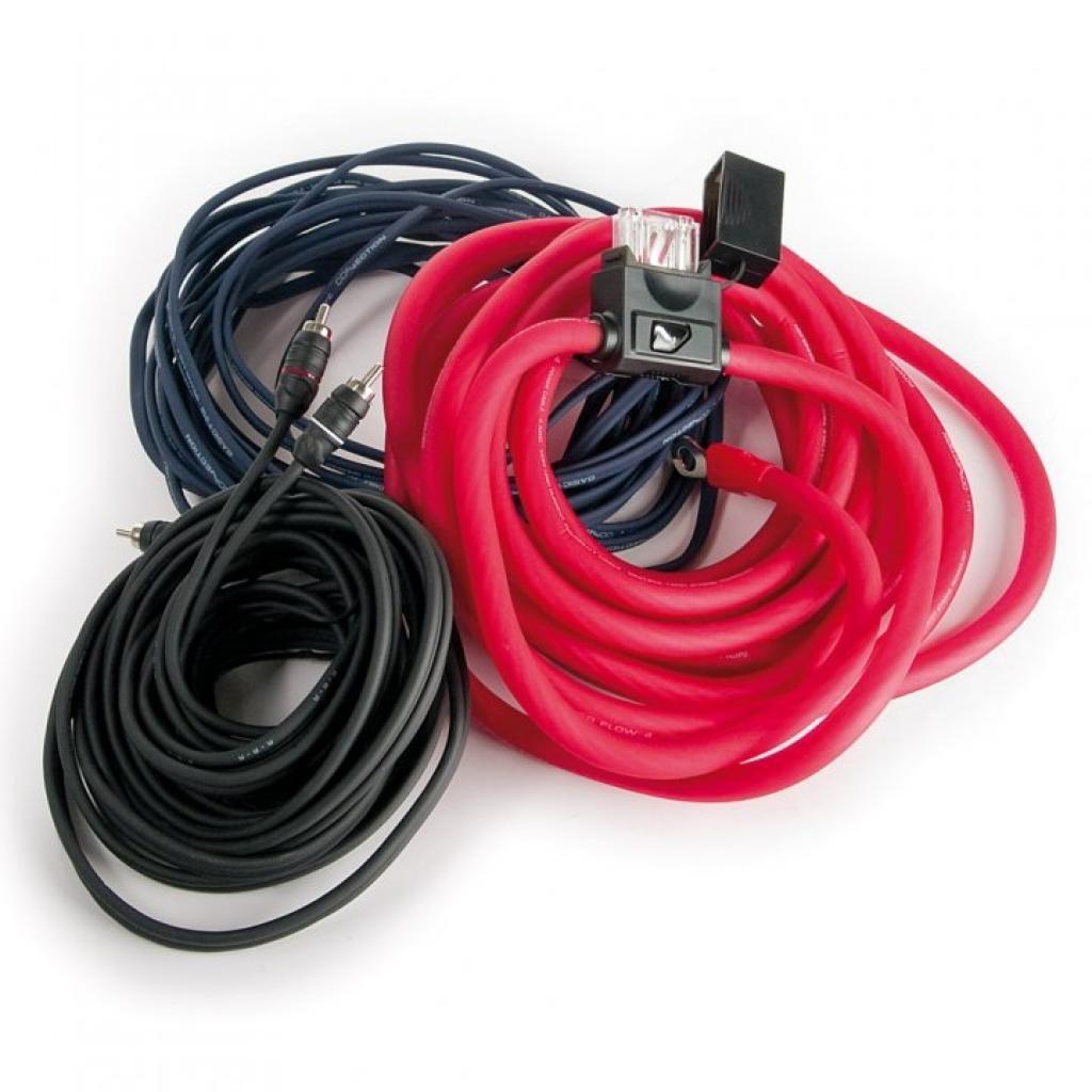 Kit Cablu de Alimentare Connection FPK 350