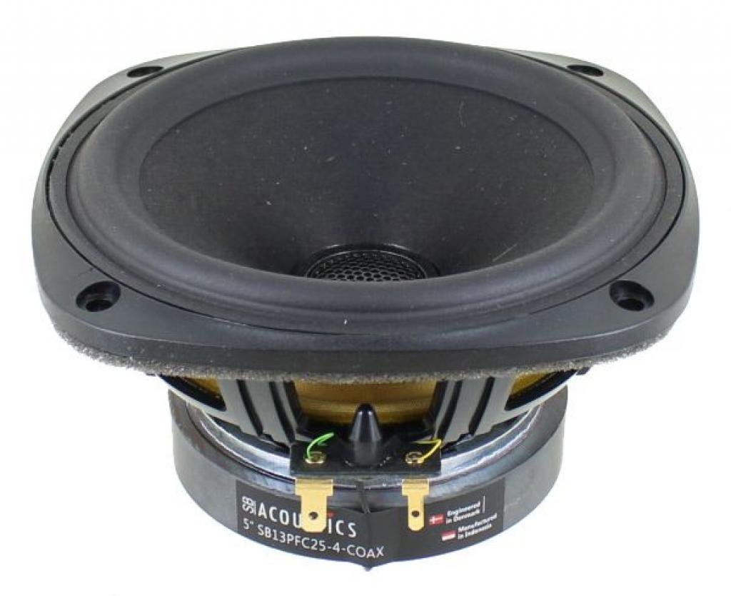 Difuzor SB Acoustics SB13PFC25-4-COAX
