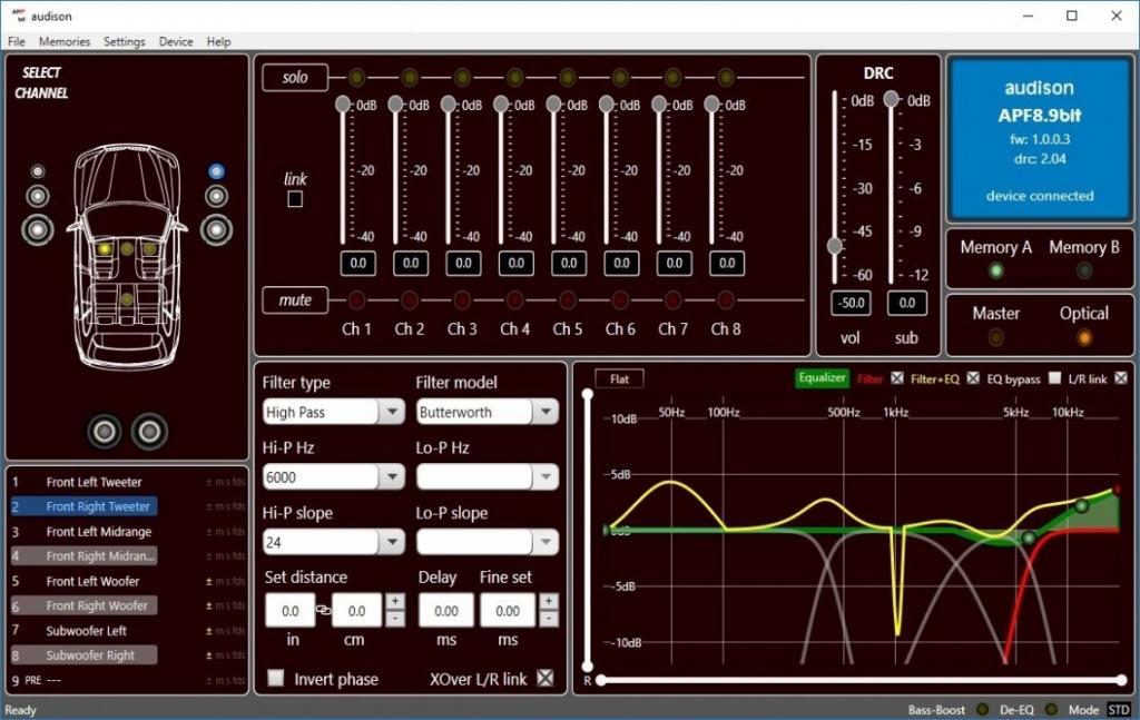  Amplificator Auto Audison Forza AP F8.9Bit