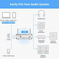 Streamer Multiroom/Multizone Fosi Audio T10