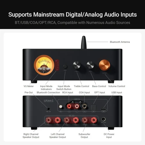 Amplificator Integrat Fosi Audio MC351 - imagine 4