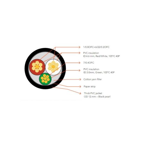 Cablu de Alimentare Norstone Skye PWC 1m - imagine 1