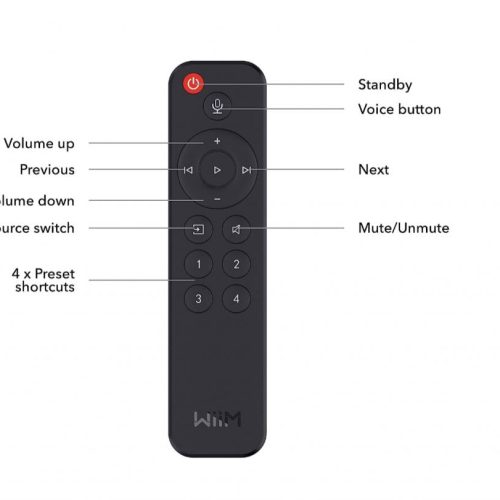 Telecomanda WiiM Voice Remote - imagine 1