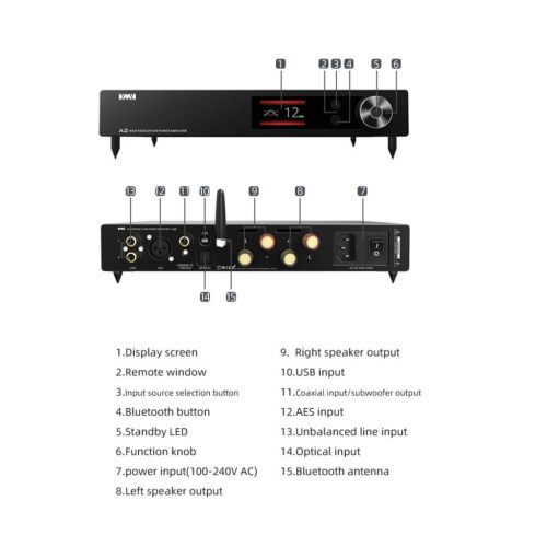 Amplificator Integrat SMSL VMV A2 - imagine 3