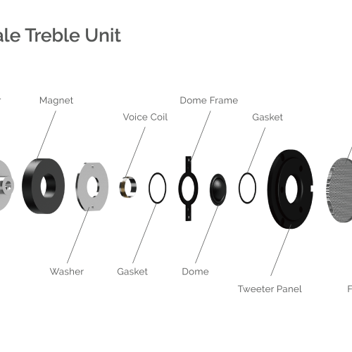 Boxe Wharfedale Dovedale (Cu Stand) - imagine 4