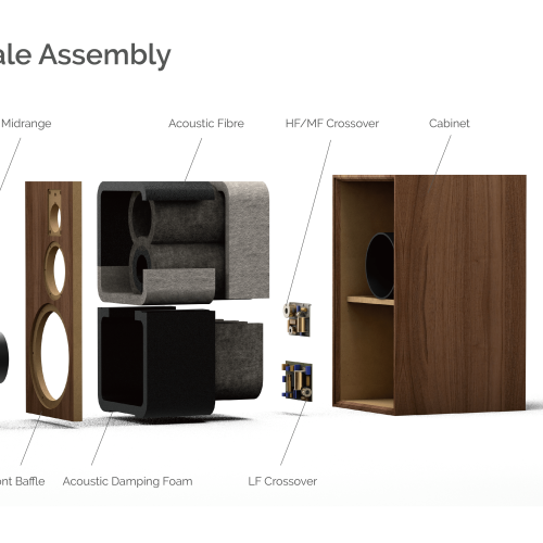 Boxe Wharfedale Dovedale (Cu Stand) - imagine 5