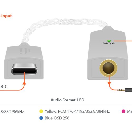 DAC iFi Audio GO Link - imagine 4