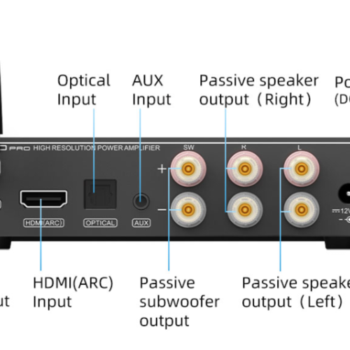 Amplificator Integrat SMSL A50 Pro 2.1 - imagine 6