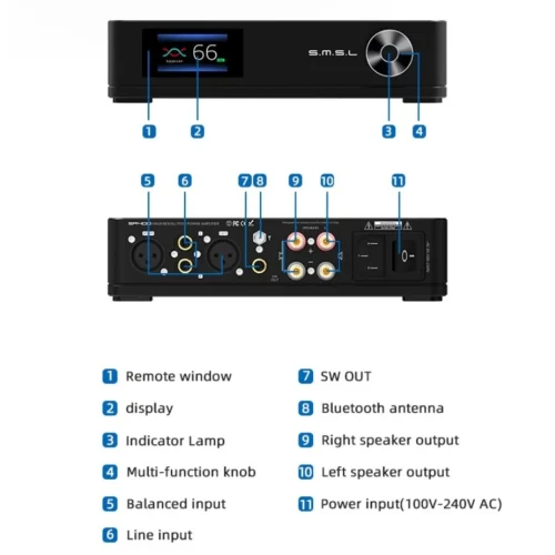 Amplificator Integrat SMSL SA400 - imagine 6