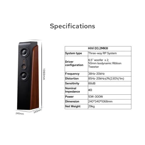 Boxe Active HiVi Swan D3.2MKIII - imagine 3