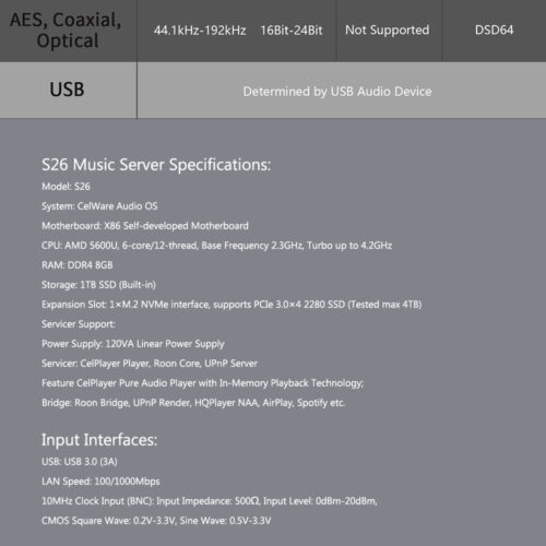 Streamer / Network Player Gustard S26 Negru - imagine 7