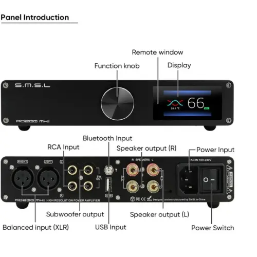 Amplificator Integrat AO200 MKII - imagine 3