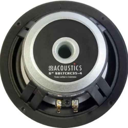 Difuzor SB Acoustics SB17CRC35-4 - imagine 4